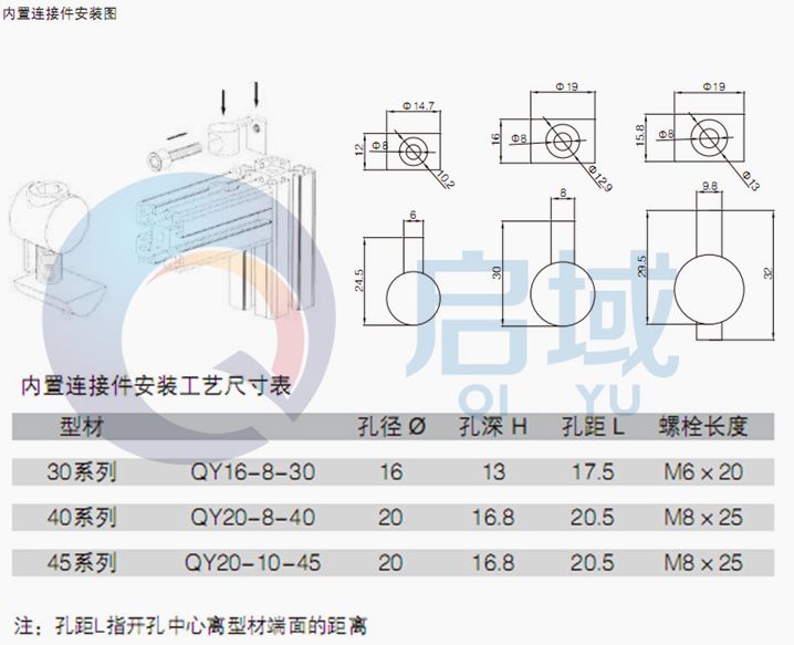 內置連接件