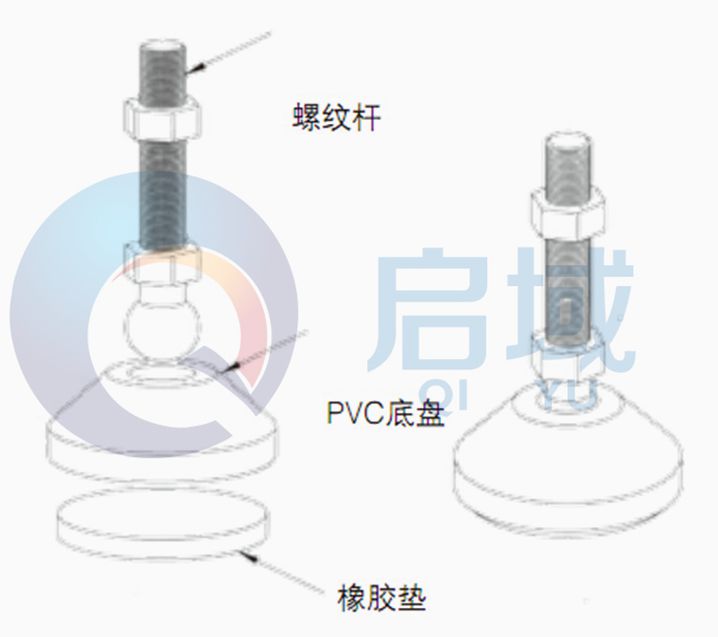 關節蹄角