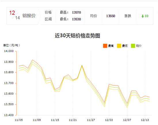 在线麻豆视频價格